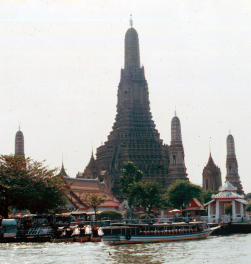 ��л�ҧ���Ѵ��س